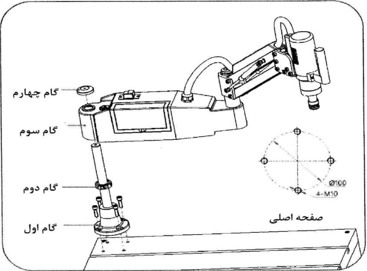 طریقه نصب قلاویززن